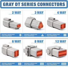 Load image into Gallery viewer, 519 Piece DEUTSCH DT Connector Kit in 2,3,4,6,8,12 Pin Configurations, Size 16 Stamped Formed Contacts