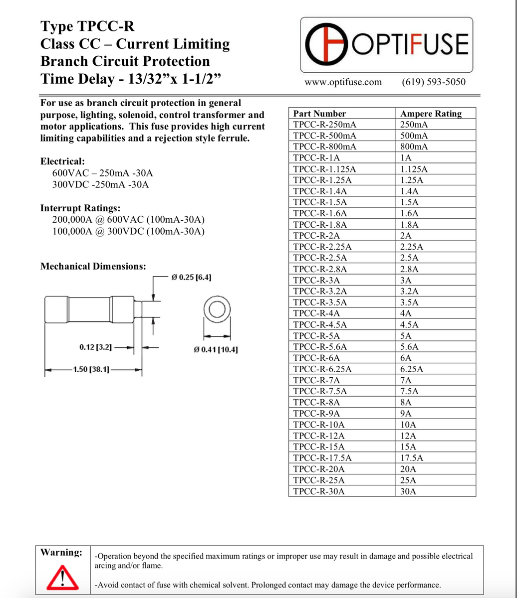 TPCC - Products 