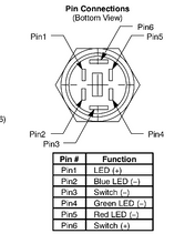 Load image into Gallery viewer, RGB TOGGLE SWITCH - 54-748