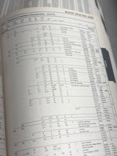 Load image into Gallery viewer, ICM01-SET  - 2001 IC MASTER 3 VOLUME SET, NEW IN THE BOX
