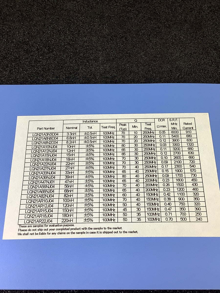 EKLM12UA - MURATA - SMD INDUCTOR ENGINEERING KIT 3.3nH thru 220nH