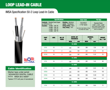 Load image into Gallery viewer, 8743A - Advanced Digital Cable- 3 Pair 18 Awg,Shld Pairs / OA Foil IMSA 50-2 Loop Lead-In Cable, Price per foot
