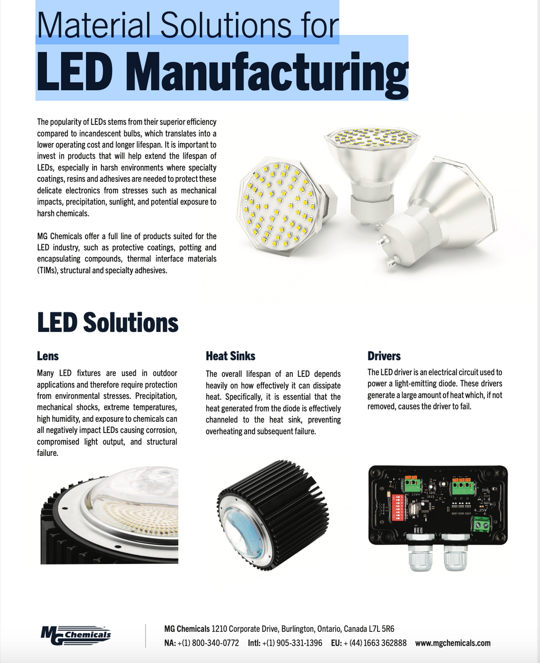 Material Solutions for LED Manufacturing