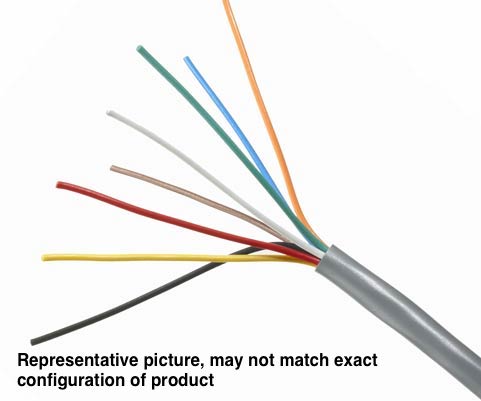 15 Cond 22 Awg  Non Shielded Cable, Stranded PVC Jacket-7165